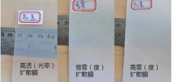 擴散膜